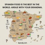 A 1024×1024 map of Spain showcasing famous dishes by region: - Galicia: Pulpo a la gallega, tortilla española - Basque Country: Pintxos, jamón ibérico - Catalonia: Pa amb tomàquet (bread with tomato) - Valencia: Gazpacho, paella - Andalusia: Jamón ibérico, gazpacho - Madrid: Cocido madrileño - Plus other iconic dishes like paella, jamón, churros, crema catalana. At the top, a bold provocative tagline: "SPANISH FOOD IS THE BEST IN THE WORLD. ARGUE WITH YOUR GRANDMA." At the bottom: "Spanaly.com" The map features earthy tones, colorful food icons, and decorative cutlery accents.