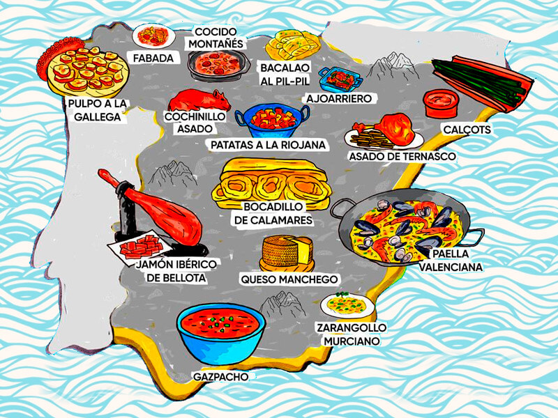 The diversity of Spanish cuisine