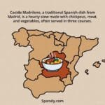Map of Spain highlighting Madrid with an icon of Cocido Madrileño in the center. Illustrated image promoting Madrid’s traditional hearty stew, Cocido Madrileño, with top text 'Cocido Madrileño: Madrid’s Hearty Traditional Stew'. Perfect for food and travel guide content about Madrid cuisine.