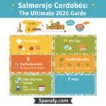 A comprehensive 2026 infographic summary by Spanaly.com covering the authentic Salmorejo recipe, pro tips, health benefits, top Córdoba restaurants, and travel logistics from Seville.