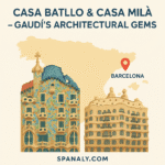 Illustrated image showing Casa Batlló and Casa Milà with a Spain map highlighting Barcelona, artistic buildings, and Spanaly.com at the bottom.