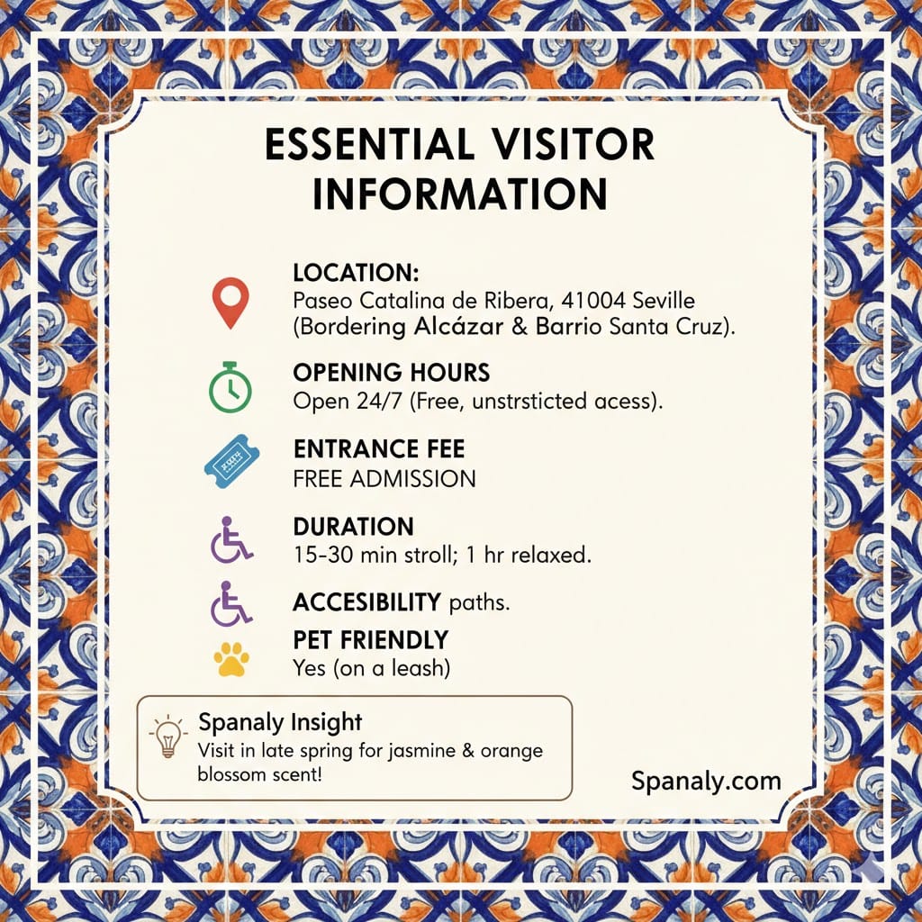 An essential visitor information infographic for Jardines de Murillo in Seville, detailing location, 24/7 opening hours, free admission, accessibility, and pet-friendly status.