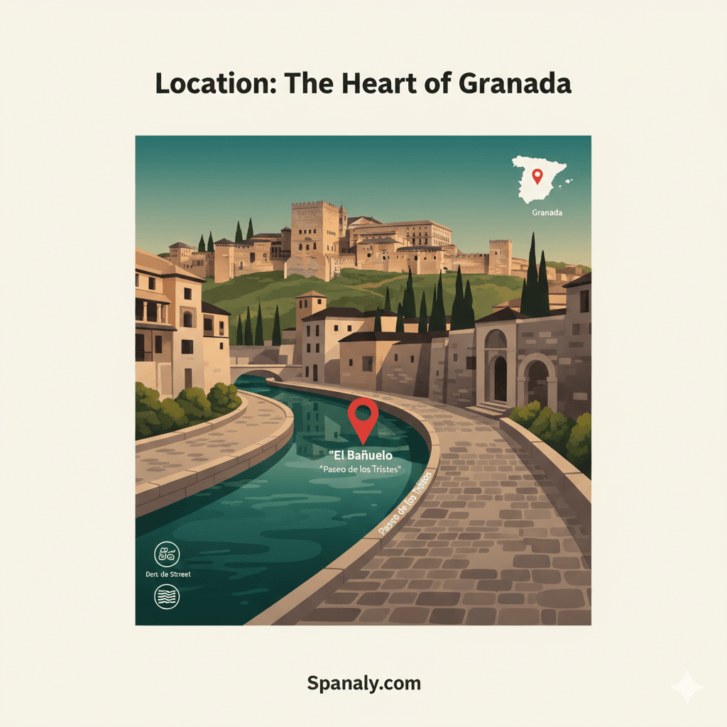 A professional infographic showing the location of El Bañuelo on Paseo de los Tristes in Granada, by Spanaly.com.