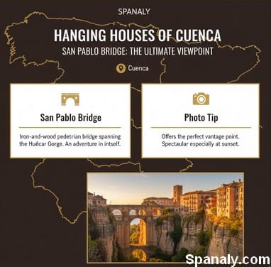 An infographic of the San Pablo Bridge in Cuenca, showing the iron-and-wood structure over Huécar Gorge with a view of the Hanging Houses, featuring a Spain map and Spanaly logo