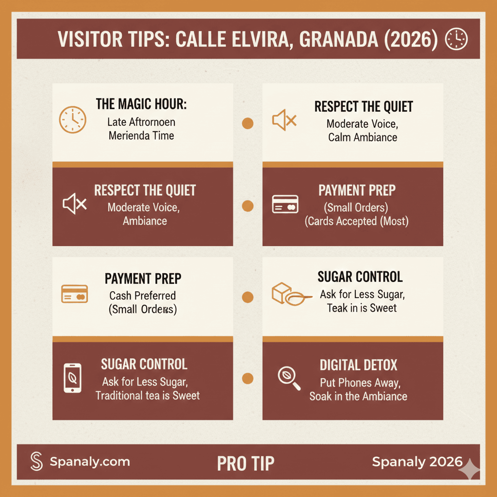 An SEO infographic providing essential visitor tips for Calle Elvira tea houses in Granada, covering best visiting hours, payment methods, and etiquette in 2026.