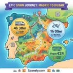 An epic infographic map of Spain showing travel routes from Madrid to Bilbao by train, plane, and bus with durations and prices.