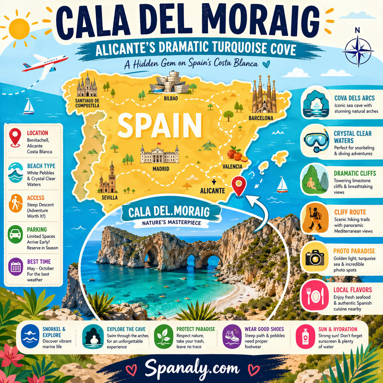 Cala del Moraig Alicante