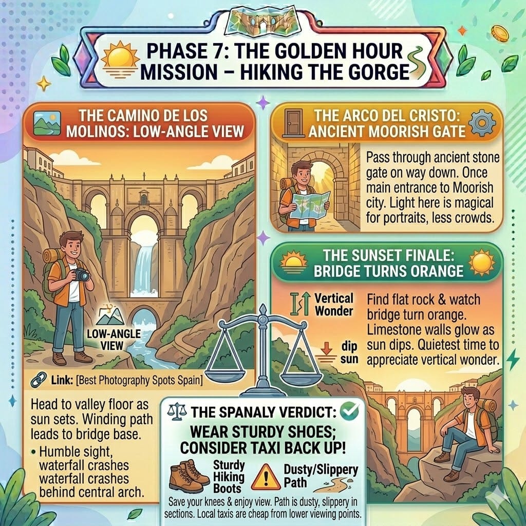 Tactical hiking infographic for Ronda’s Tajo Gorge showing the Camino de los Molinos path, Arco del Cristo, and the best sunset photography spots.