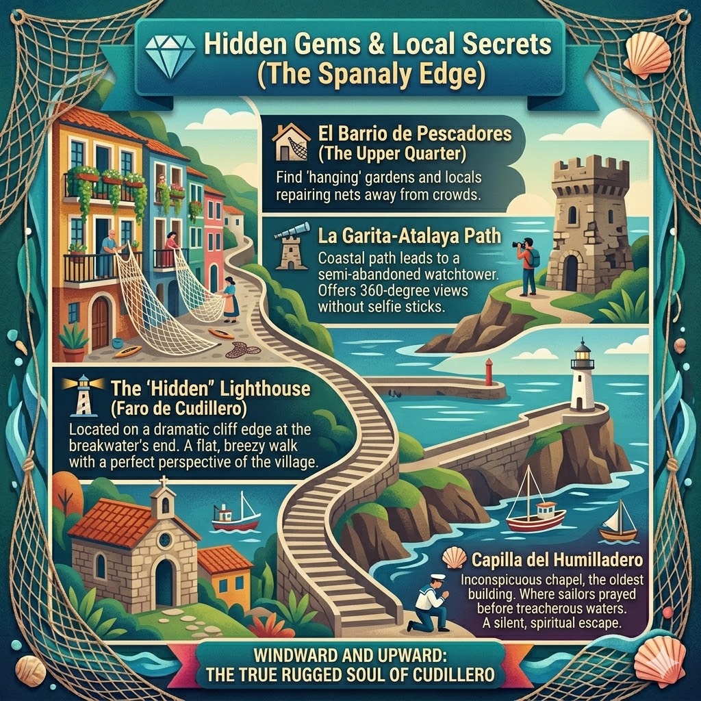 Infographic of hidden gems in Cudillero Asturias including El Barrio de Pescadores, La Garita path, the hidden lighthouse, and Capilla del Humilladero.