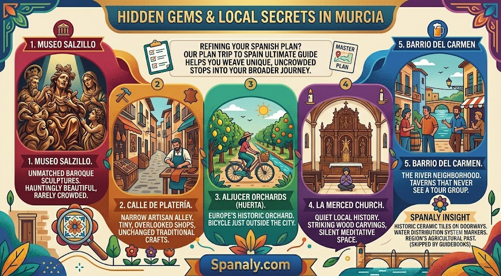 Infographic guide to hidden gems and local secrets in Murcia, Spain, featuring Museo Salzillo, Calle de Platería, Aljucer orchards, La Merced Church, and Barrio del Carmen.