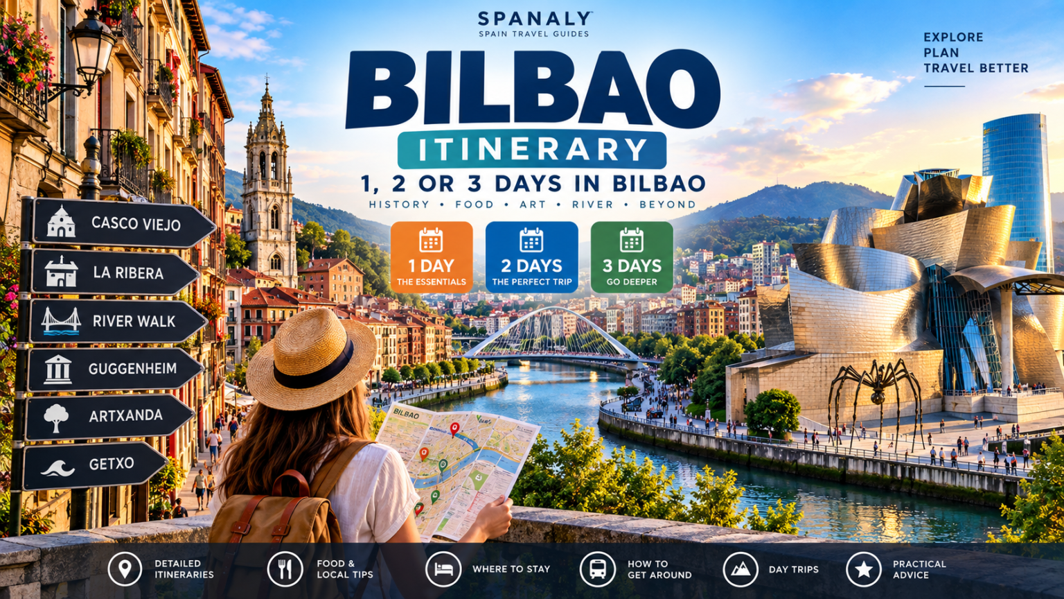 Bilbao itinerary guide for one two and three days