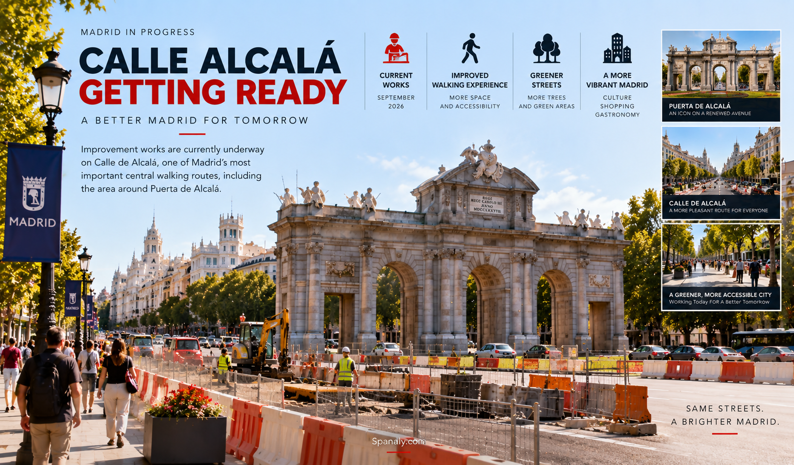 Renovation works on Calle de Alcalá near Puerta de Alcalá in Madrid
