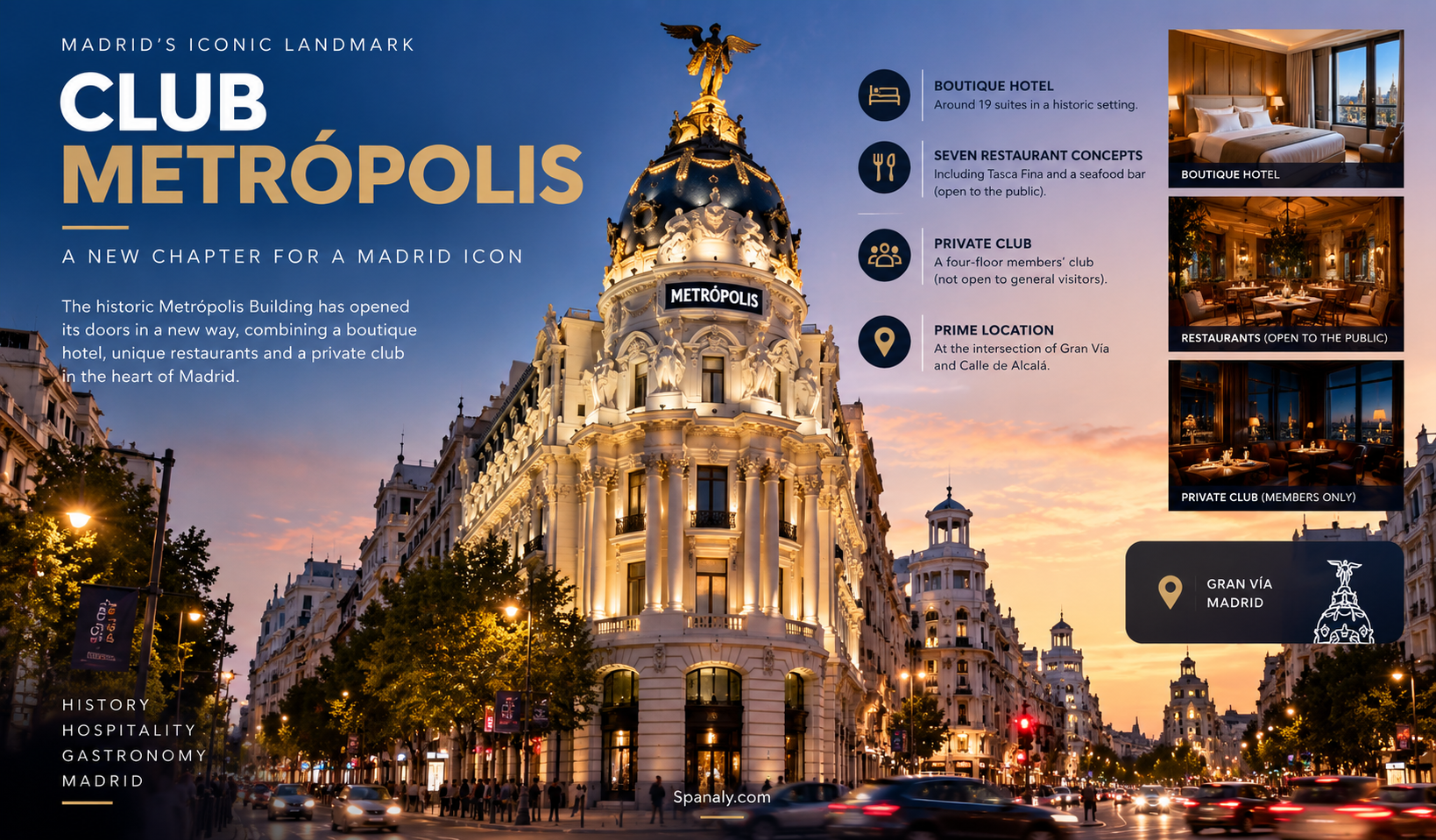 Club Metrópolis in Madrid after its reopening as a boutique hotel, restaurants and private members club