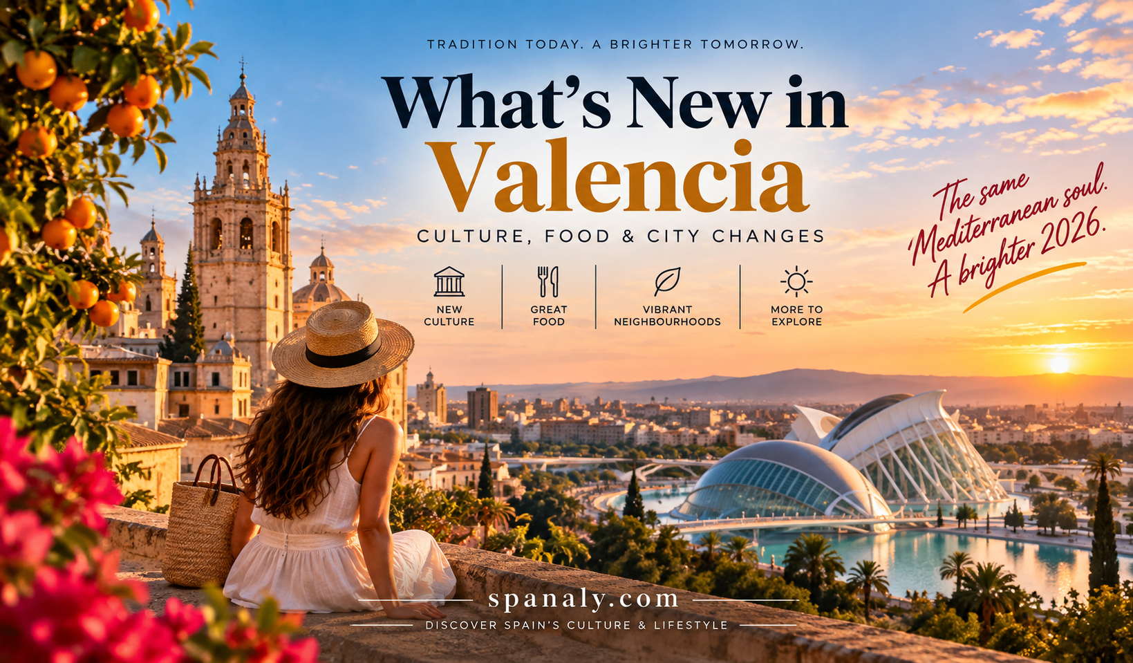 Valencia skyline with historic architecture, orange trees and the City of Arts and Sciences representing the city’s evolving culture